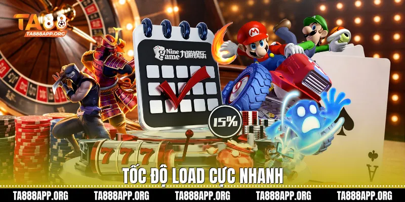 Tốc độ load cực nhanh